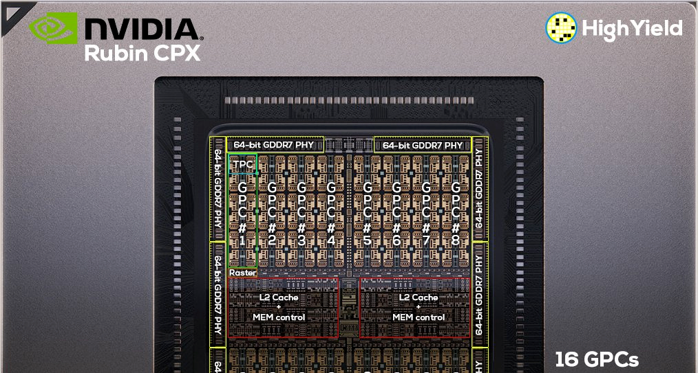 RTX 6090规格抢先看 公布Rubin CPX GPU逆天30000+CUDA海量核心