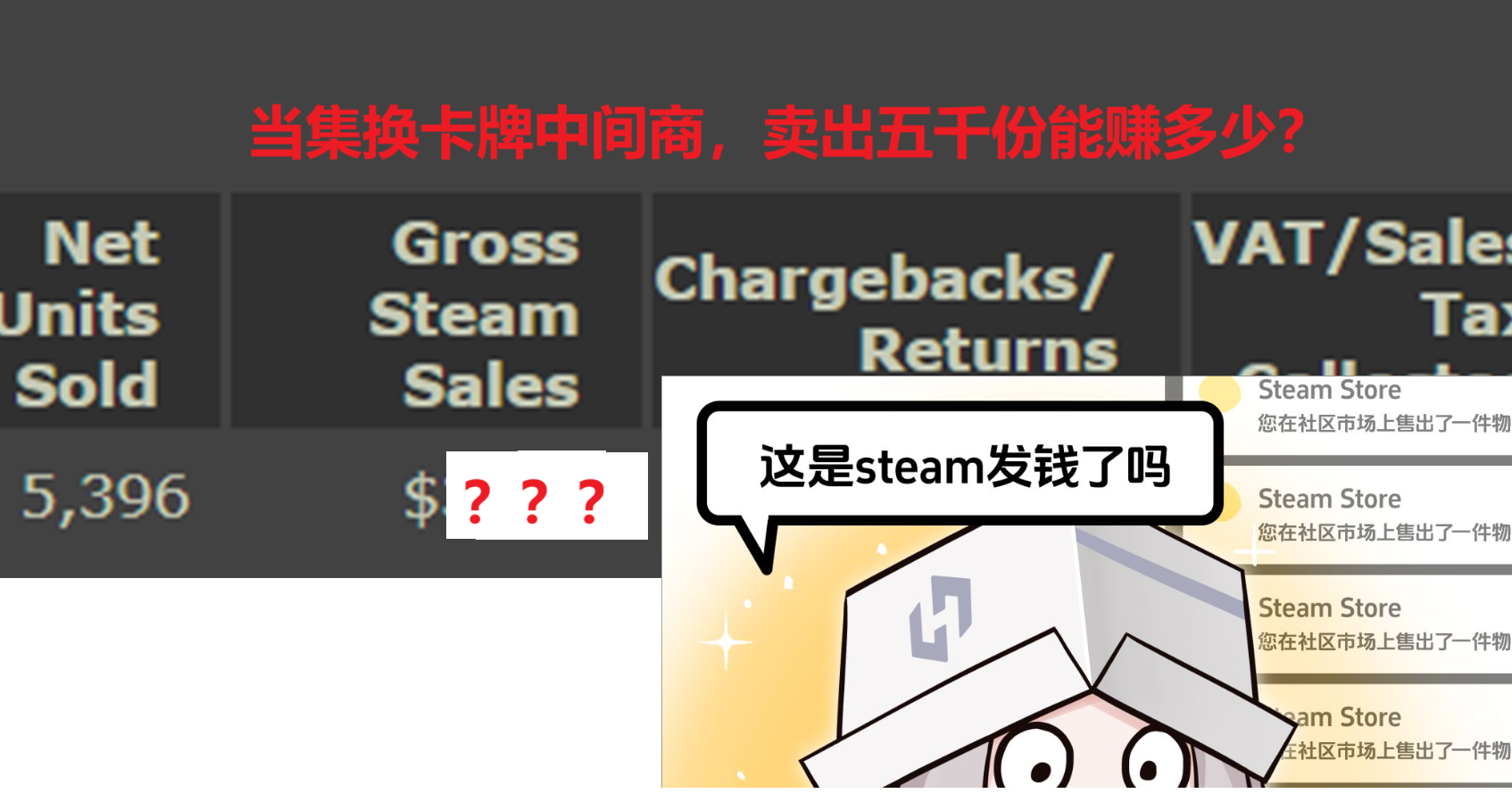 【科普】在Steam卖掉5396张集换卡牌，能赚多少钱？