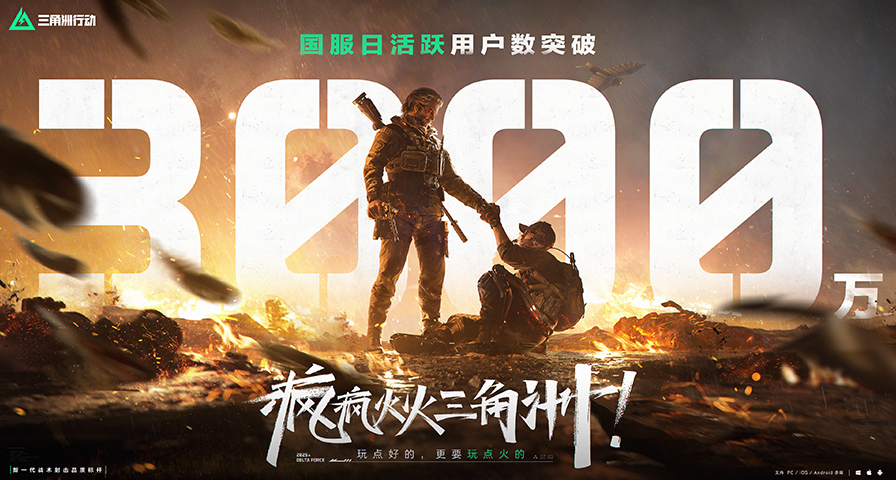 《三角洲行動》國服日活躍突破3000萬，2026年升級至虛幻五引擎