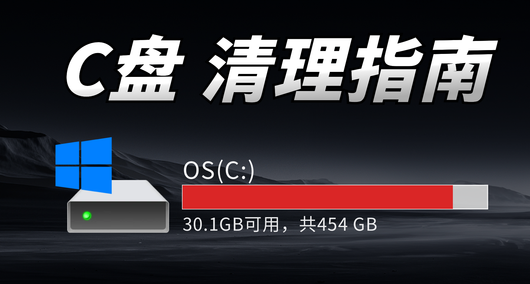 1分鐘解決C盤爆滿問題
