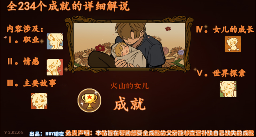 《火山的女儿》系列指南三十六期：成就指南