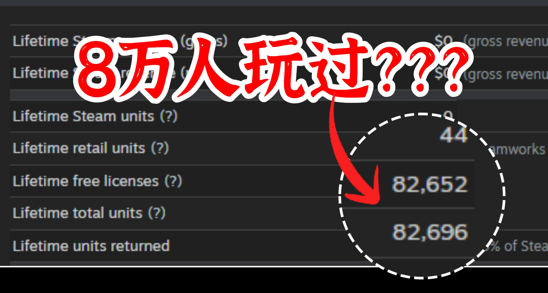 當我的遊戲被8萬人玩過以後，我慌了...