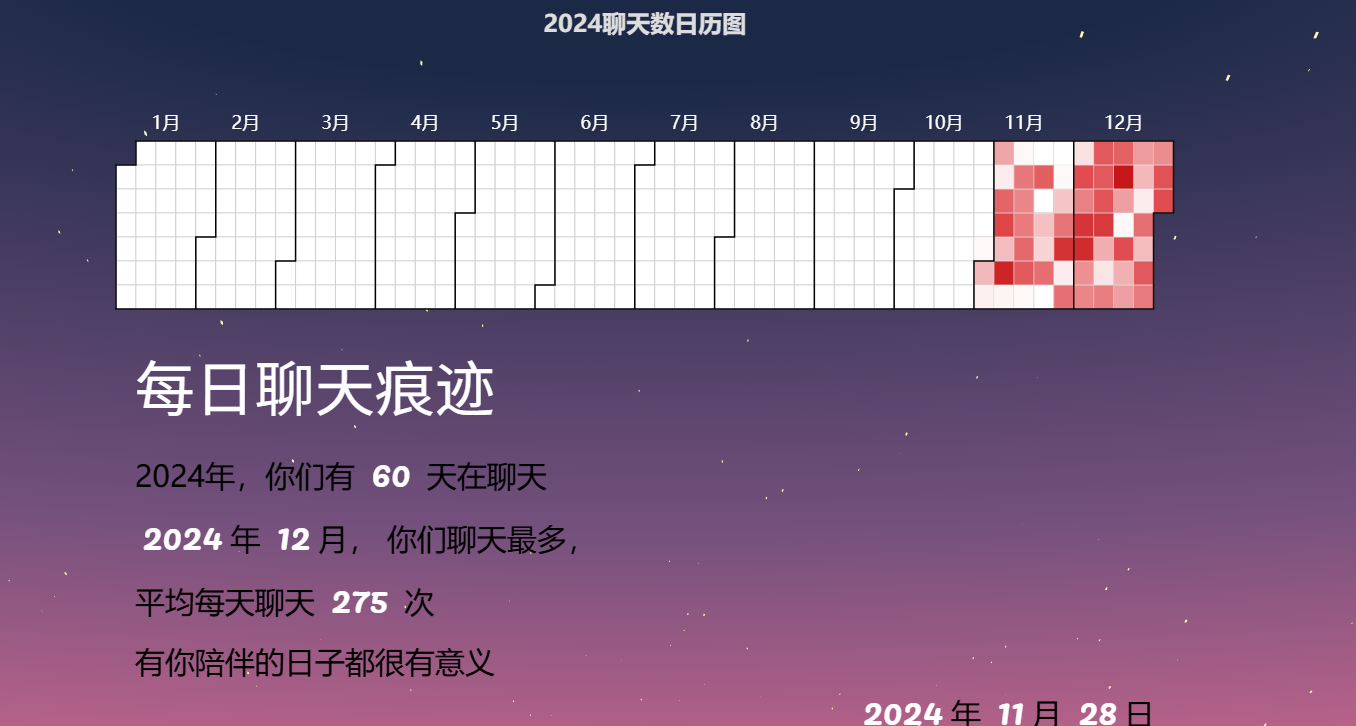 微信聊天數據導出備份與可視化分析經驗分享 （無技術含量）