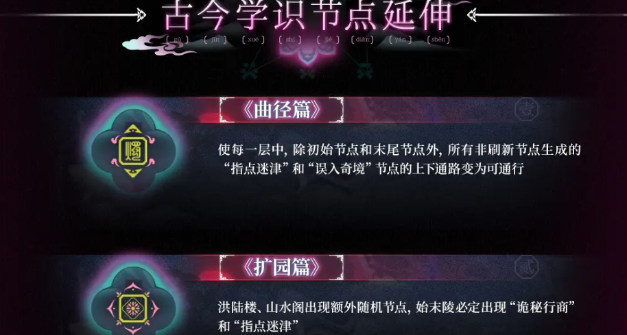 界园肉鸽更新，指点迷津和误入奇境的上下通路变为可通行！