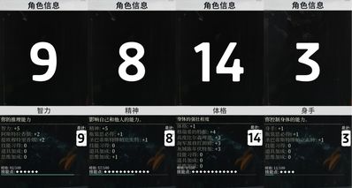 極樂迪斯科瑞瓦肖超人開局(進階篇)