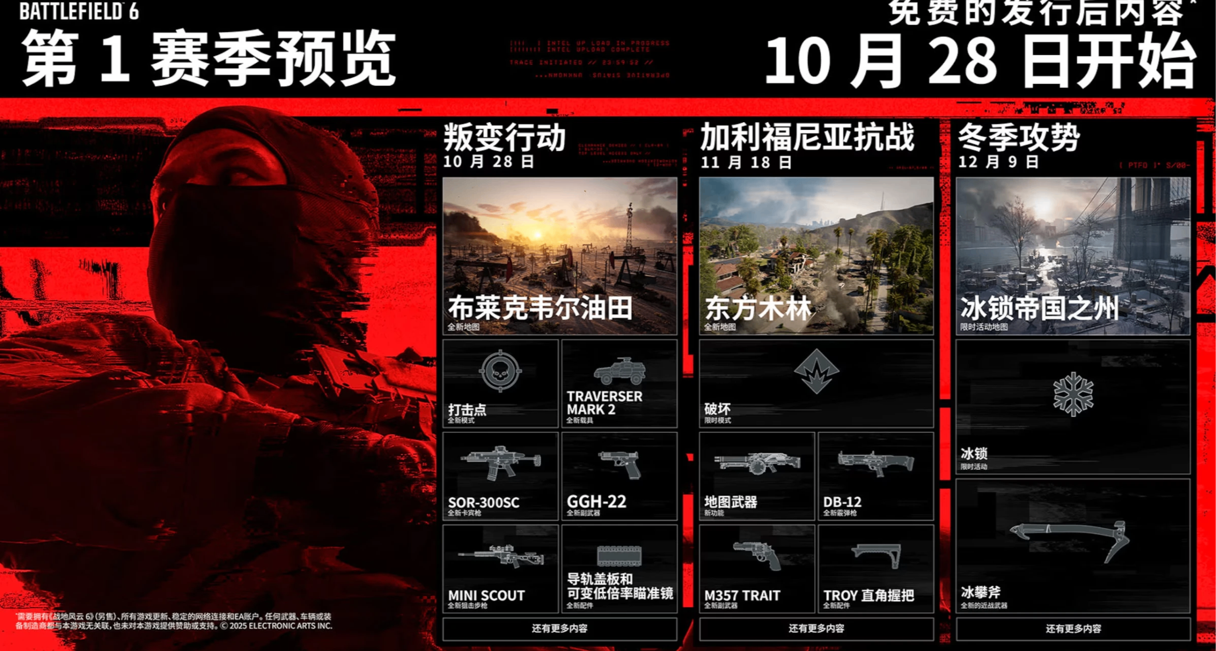 戰地六第一賽季地圖玩法速覽