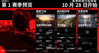 《戰地6》發佈社區更新改動:狙擊槍200米外爆頭150人→5人