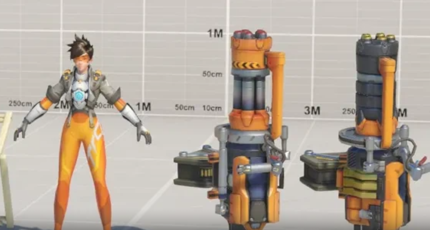 冷知識｜獵空和毛加機槍一樣高