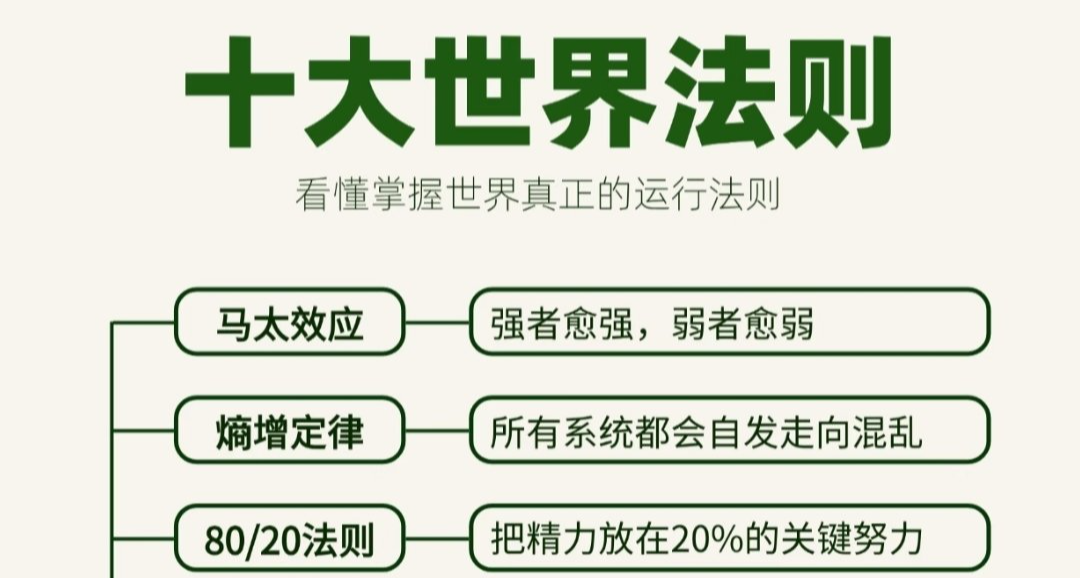 洞察世界运行的十大法则