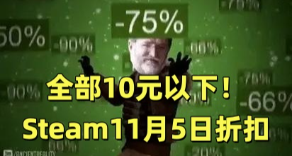 【11.5】全部10元以下！24款Steam新史低+史低佳作彙總