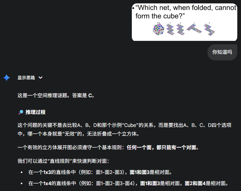 AI進化成人的速度，可能比你想象的還慢。。。