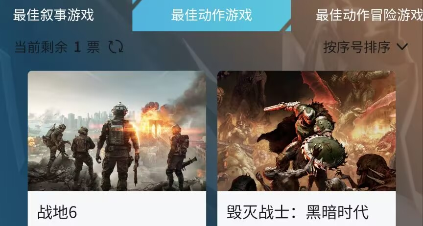 战地6为啥能提名TGA年度最佳动作游戏？是我观念跟不上了吗？