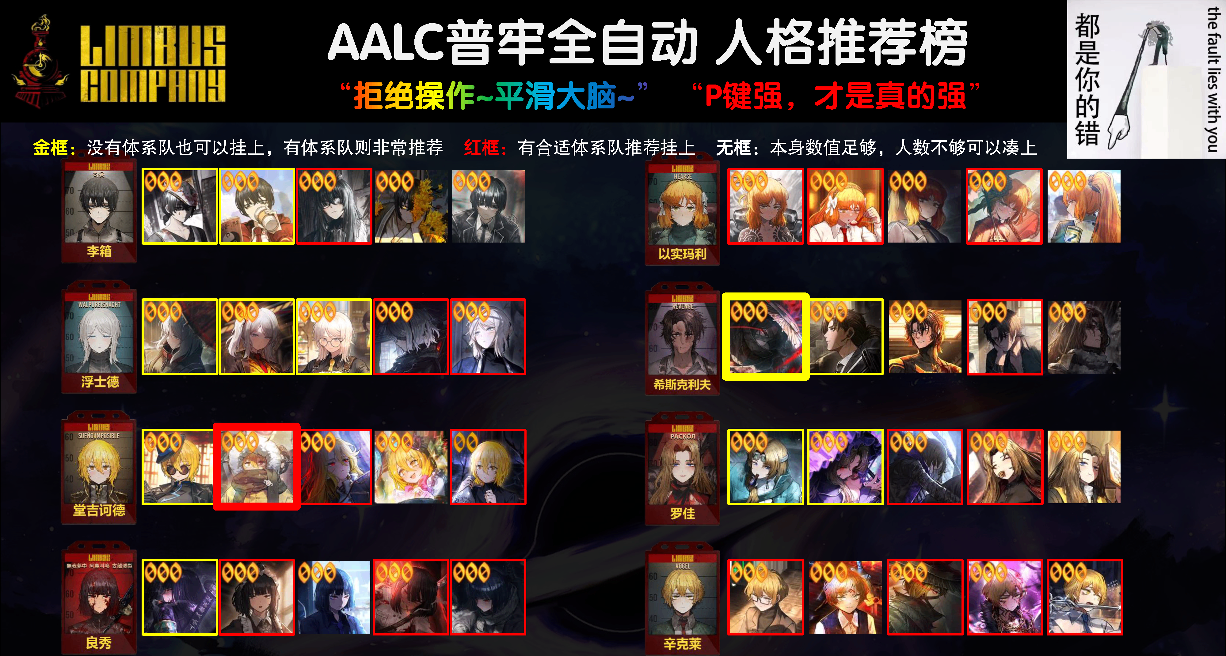 攻略｜11.20 鏡牢全自動P 人格強度推薦榜+雞夫&羊唐 人格測評