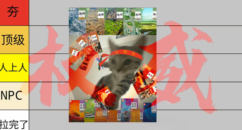 從夯到拉，銳評理科生所有科目難度排行