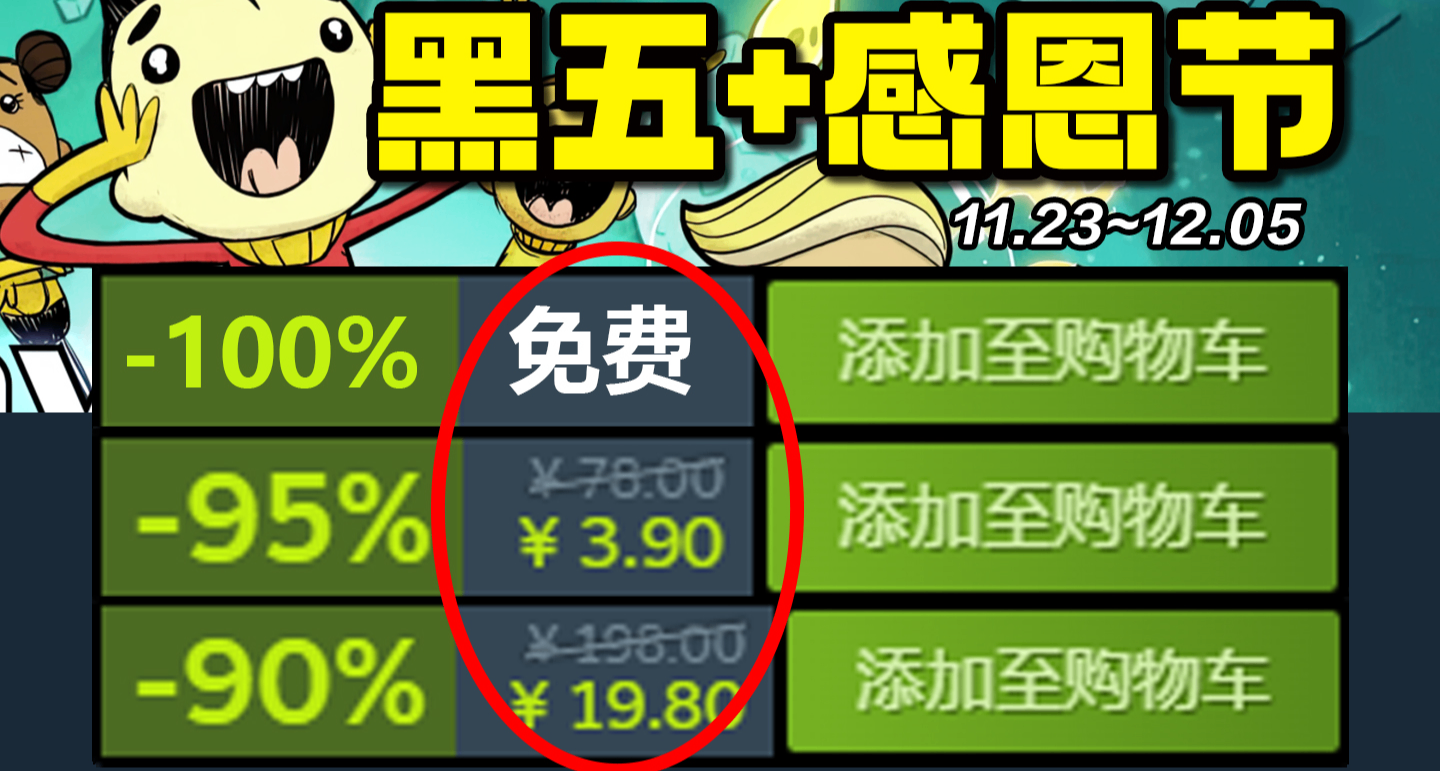等等黨大勝利！黑色星期五+感恩節！超多3A抱團新史低背刺！