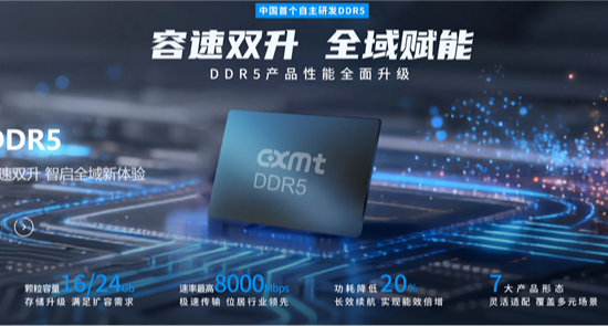 長鑫DDR5內存重磅發佈 專家：中國內存技術與韓國差距幾乎消失