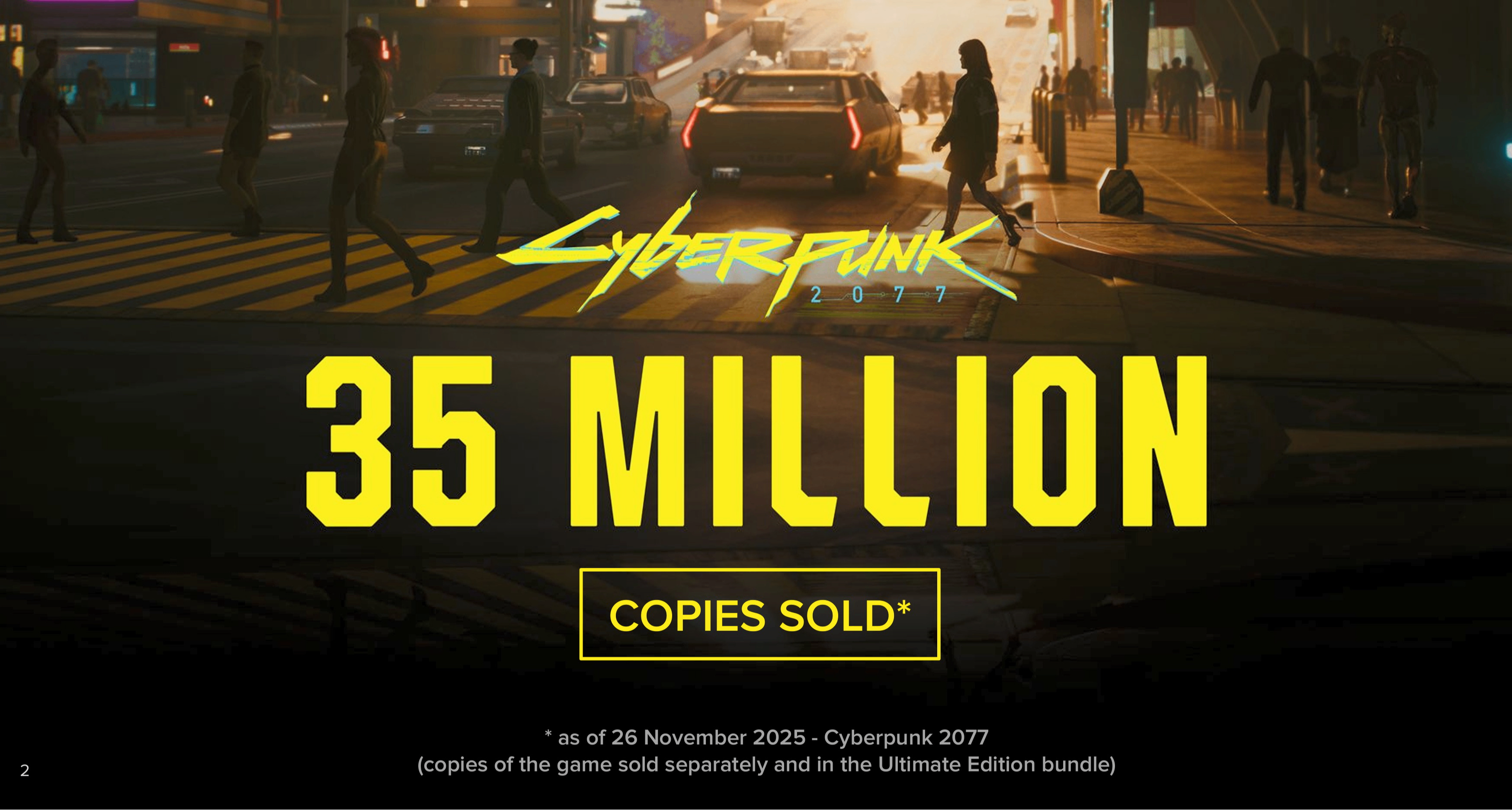 《赛博朋克2077》销量突破3500万份！达成速度快于《巫师3》