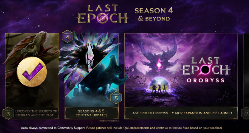 《最後紀元》第四賽季及後續：資料片、詳謬職業與路線圖