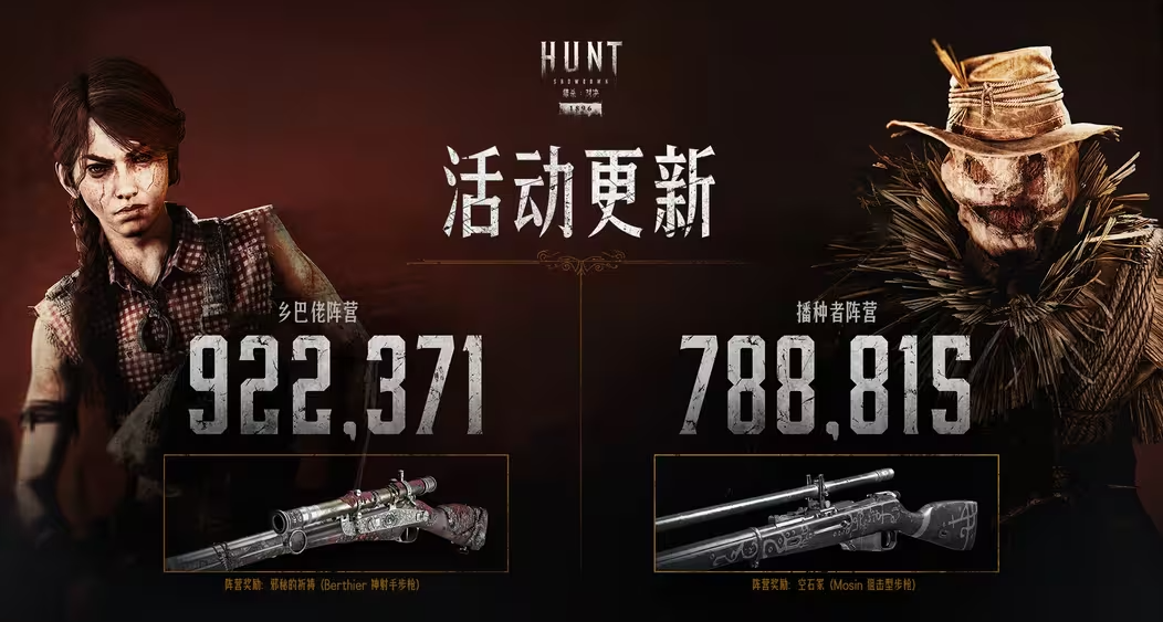 【猎杀：对决】「犁铧与草叉」感恩节社区活动进展！