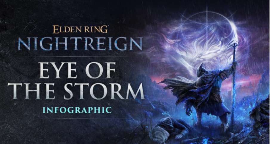 《黑夜君臨》局內數據公開！3%的玩家達到深度等級5