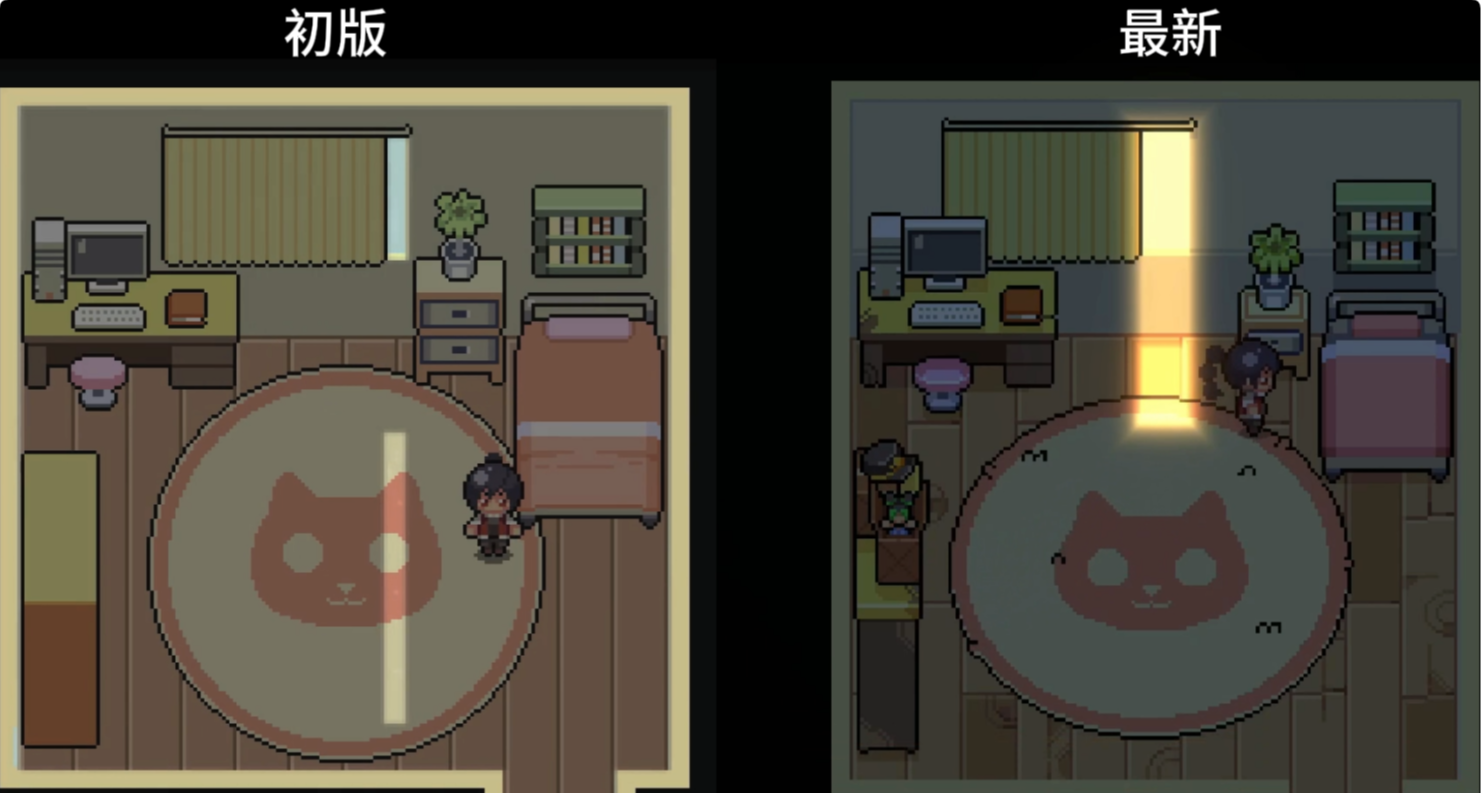 回首因獨立遊戲夢聚在一起的這幾年，遊戲的變化（美術篇）