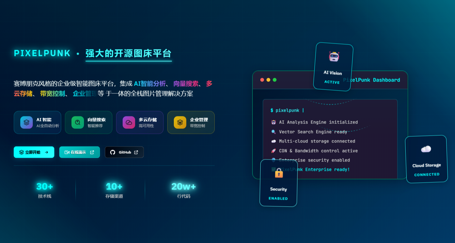 給綠聯NAS塞了個“賈維斯”！智能分析+向量搜索，找圖比翻書還快