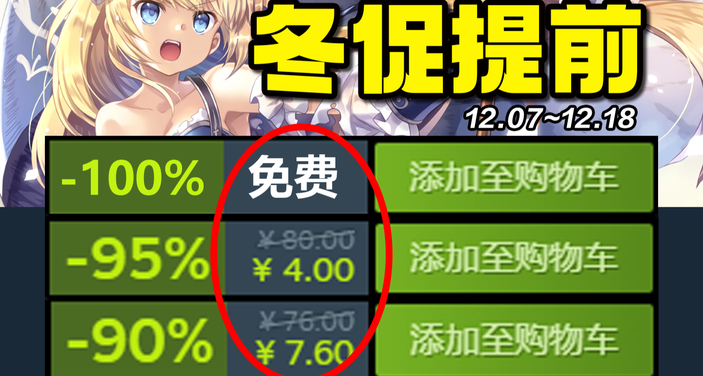 等等黨大勝利！銷量大作冬促前新史低背刺 Steam史低遊戲 12.08