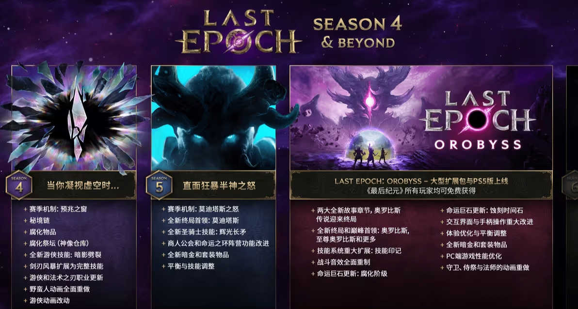 迈向《最后纪元》的未来