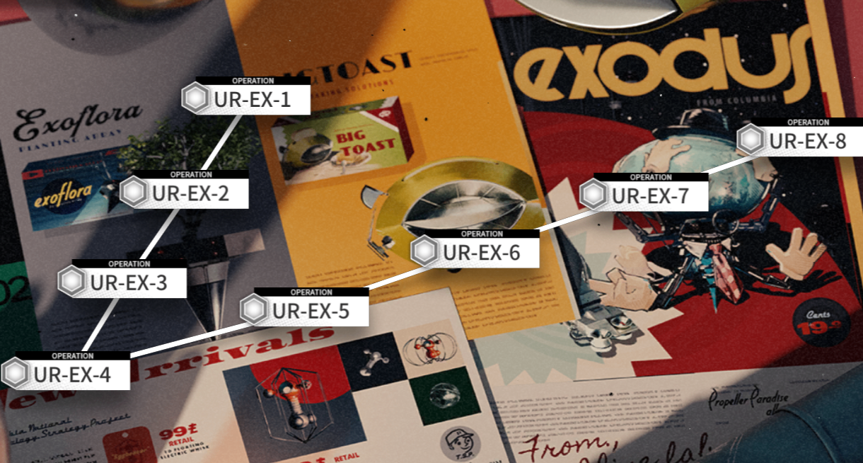 【明日方舟未許之地】UR-EX-1到UR-EX-8突襲擺完掛機合集