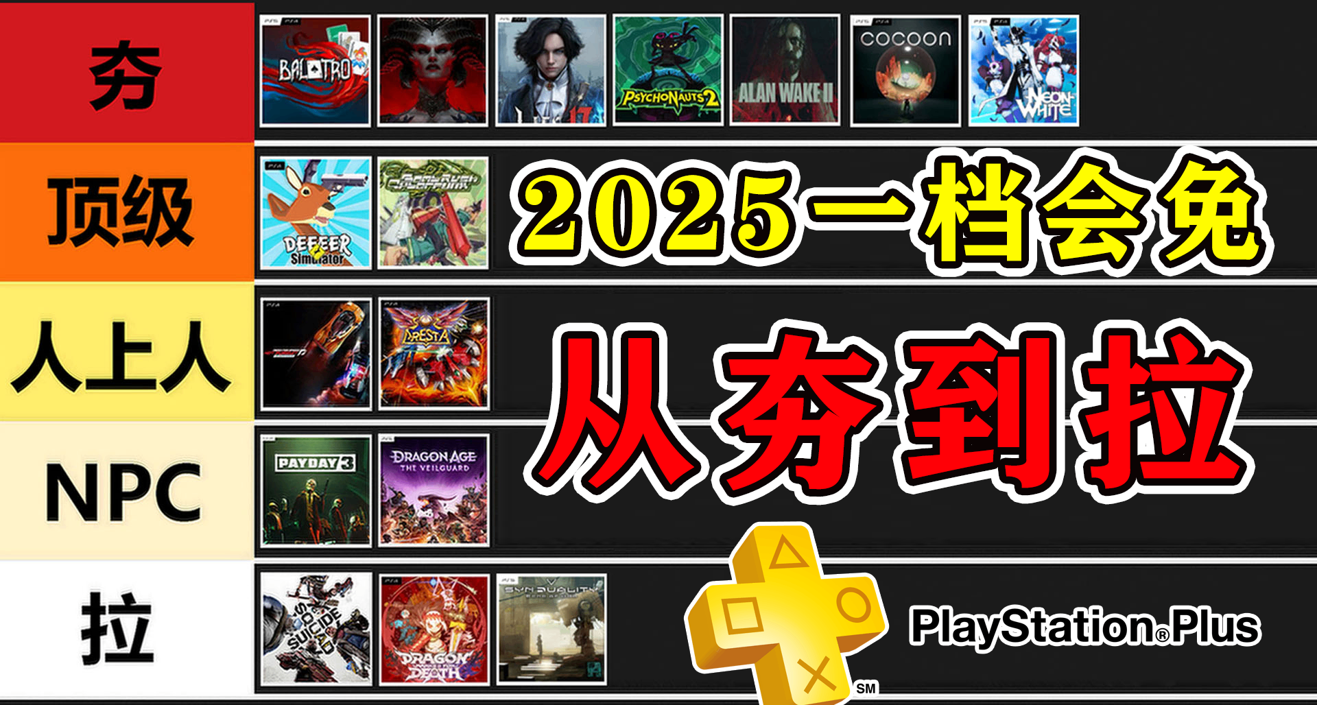 年会员到底值不值？盘点2025全年PS+一档会免的39款游戏！