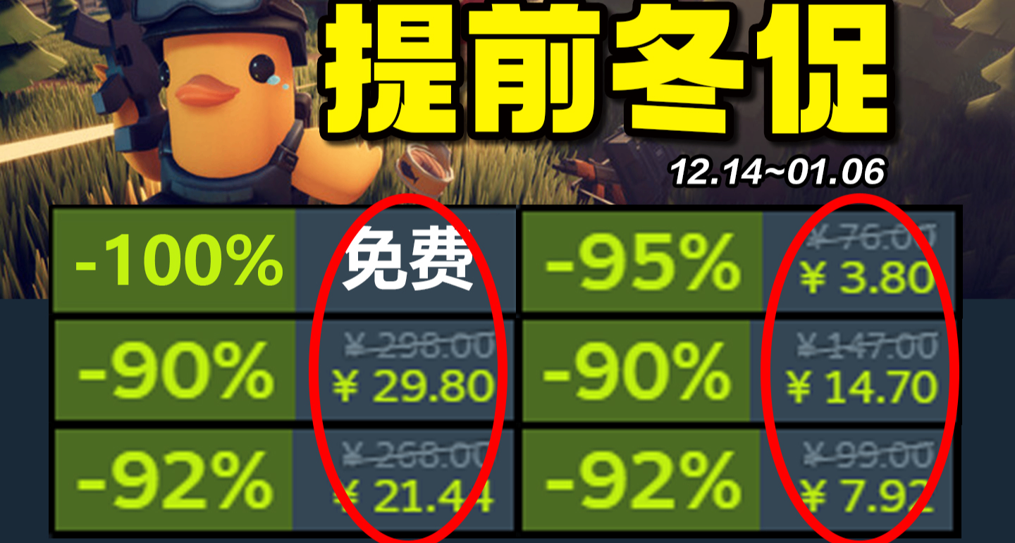 等等黨大勝利！最給力的一集！3A扎堆新史低背刺 steam史低12.17