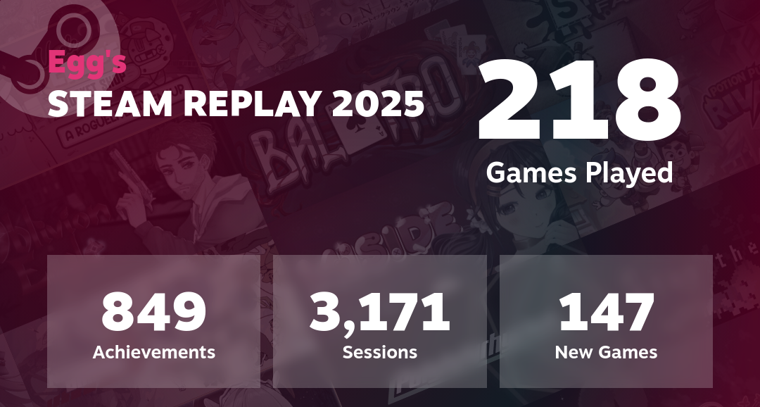 我的同事今年在Steam上玩了218款游戏...