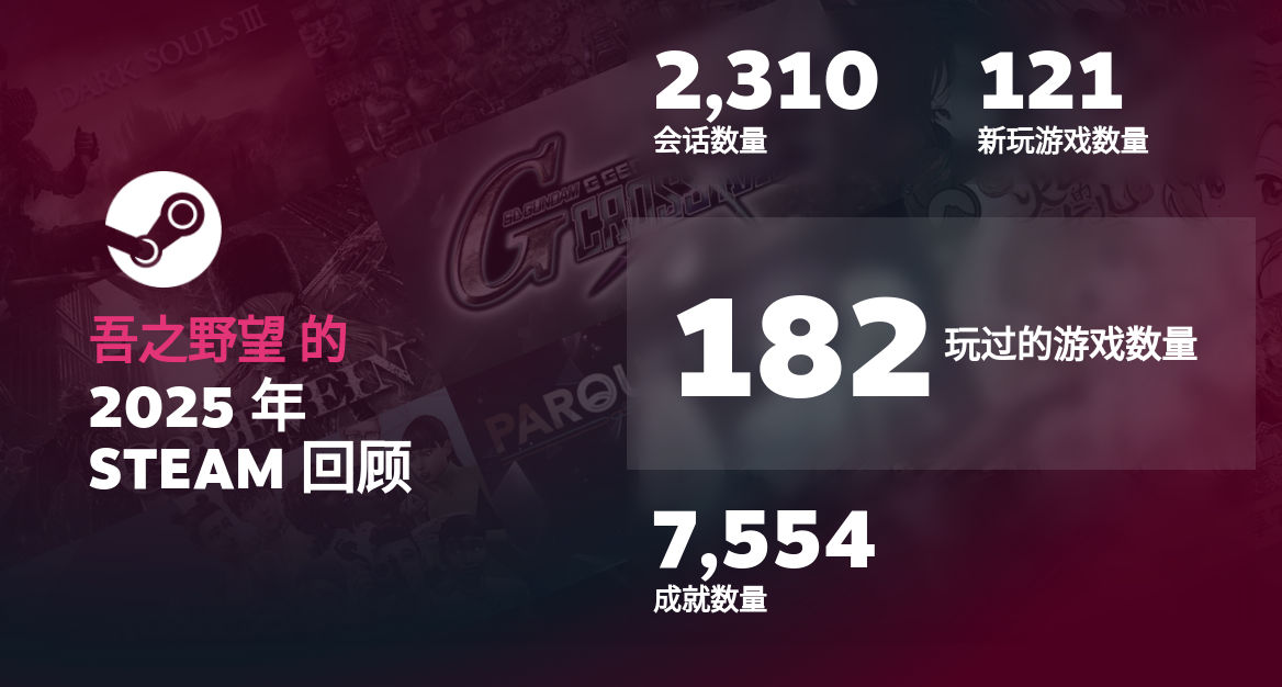 2025個人遊戲總結（8400字，80款）