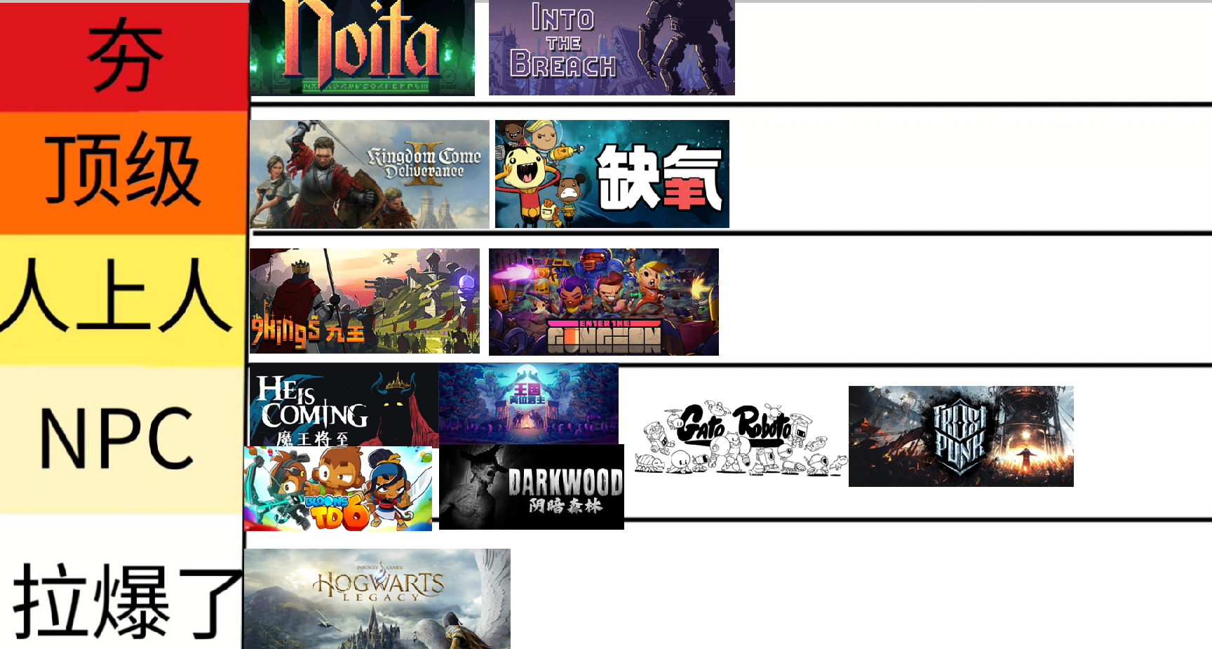 冬促大剁手：Steam 庫裏「買了但沒玩」的遊戲，從夯到拉