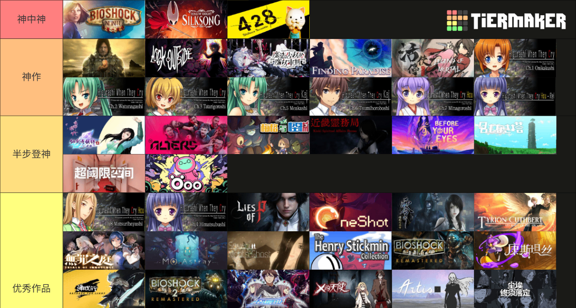 200+款優秀遊戲的個人推薦以及主觀評述 【冬促精簡版】