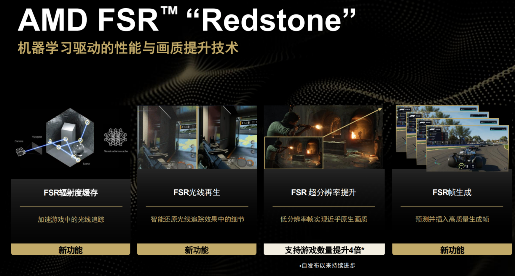 AMD FSR「Redstone紅石」深入解析：機器學習注入，重構遊戲體驗