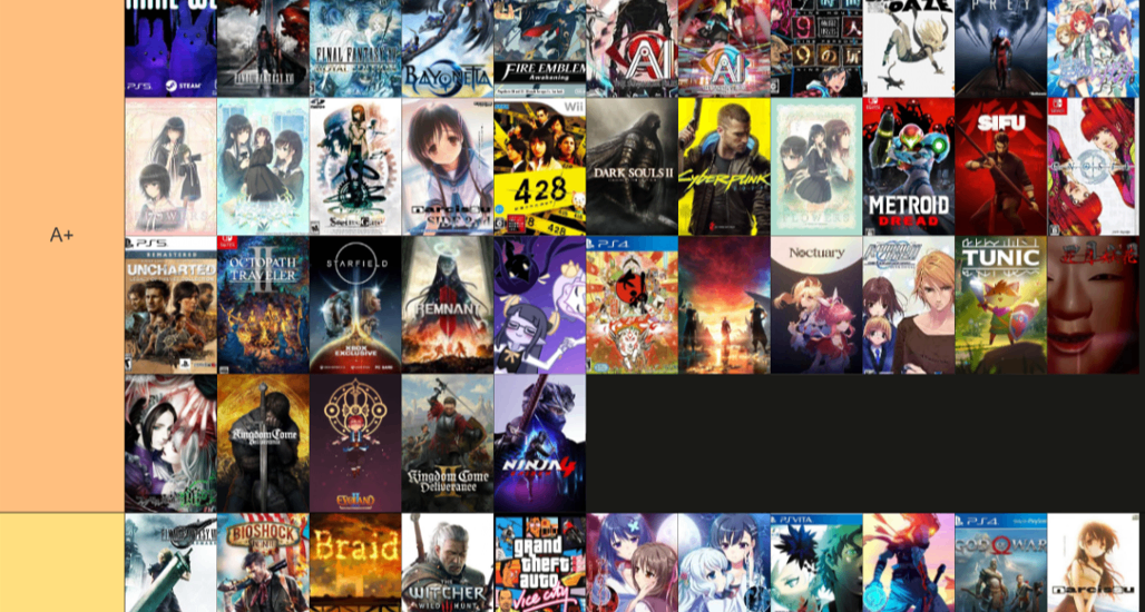 2025年终总结以及500游戏通关纪念