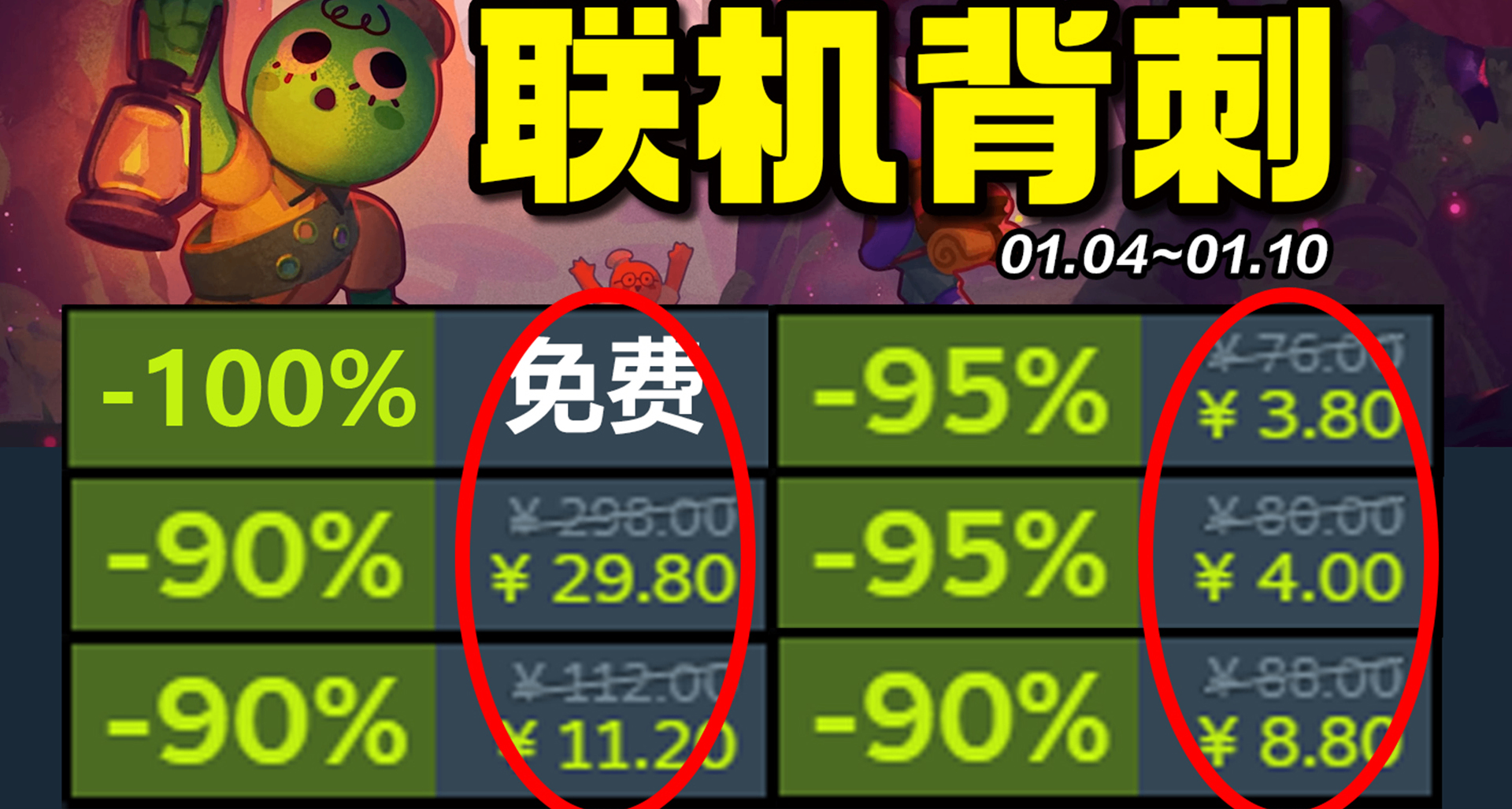 等等党大胜利！Steam开黑多人联机游戏，新史低背刺来了！