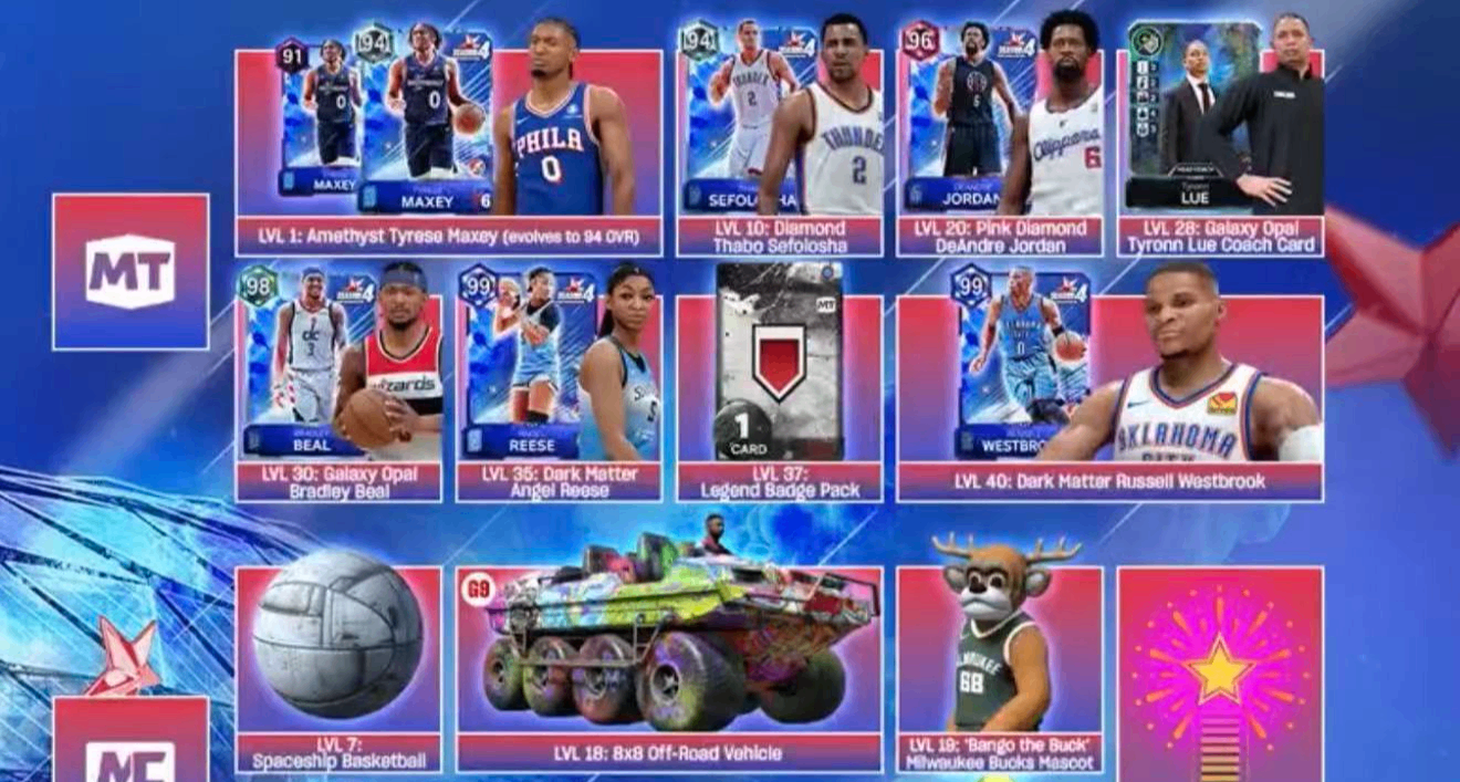 nba2k26第四赛季通行证奖励提前泄露？