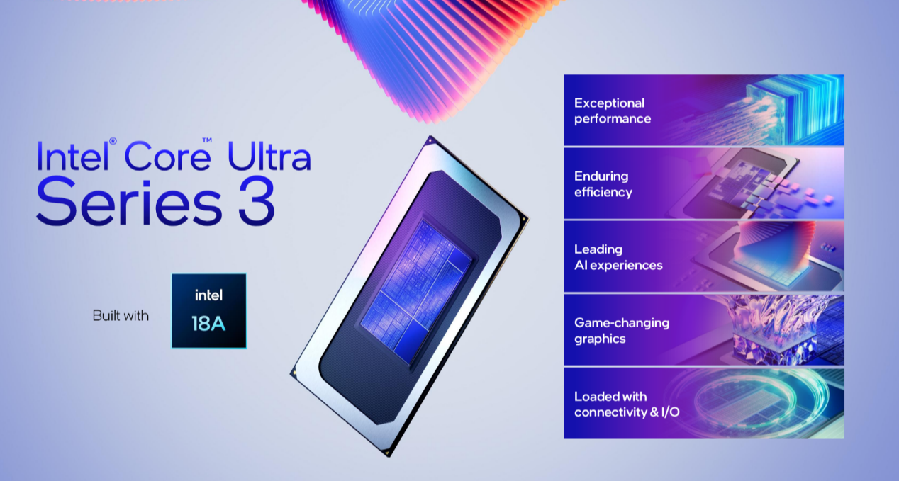 英特尔第三代酷睿Ultra处理器Panther Lake还有哪些细节？