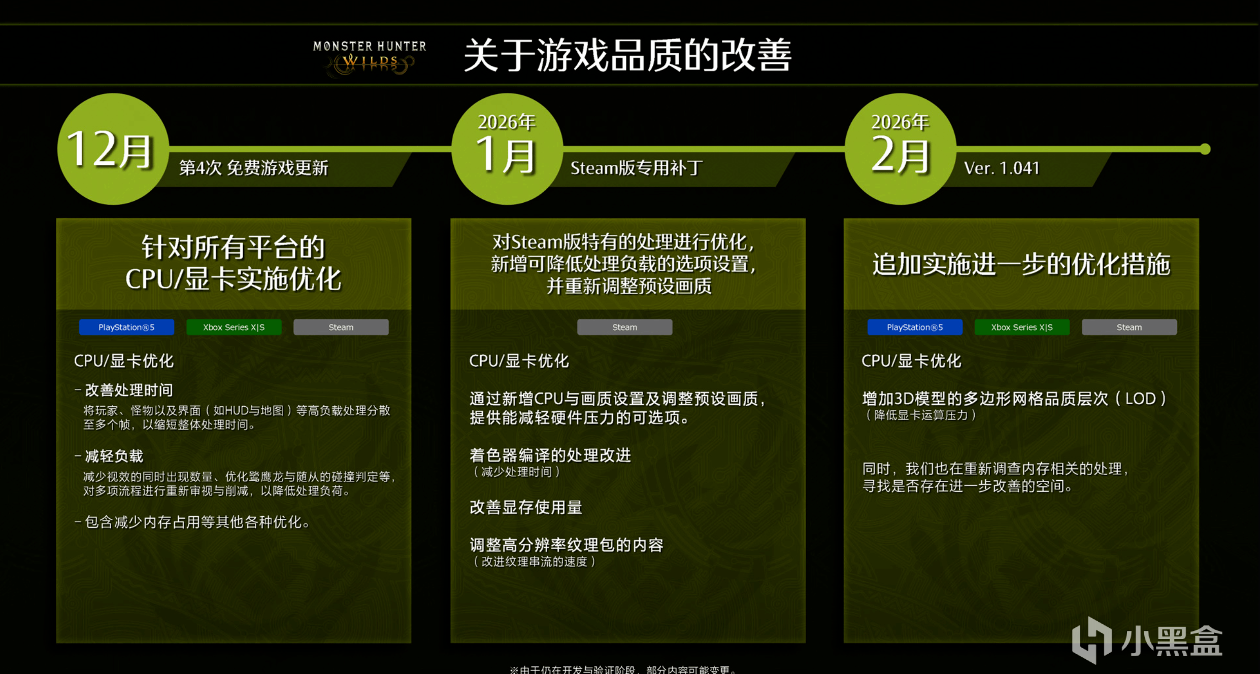 牢大！《怪獵荒野》要更新了喵！