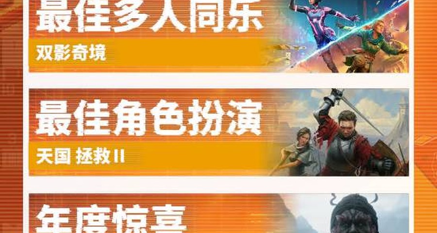 《天国拯救2》斩获UGA年度大奖