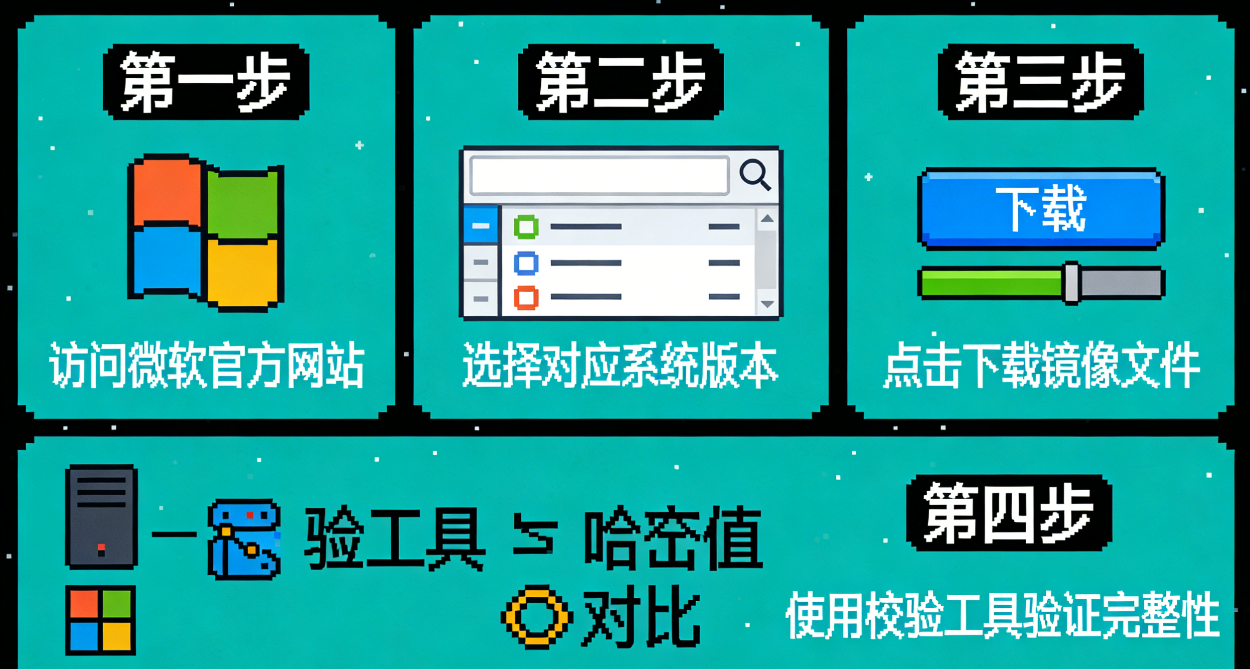 下载真正纯净 WINDOWS 官方原版镜像的 4 个方法