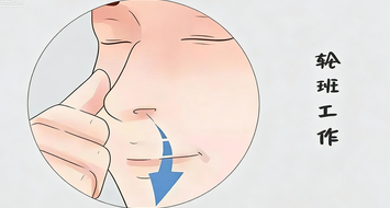 我们的两个鼻孔其实是交替工作的？