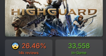 星鳴特工2？免費FPS遊戲《Highguard》鎖國區，收穫多半差評