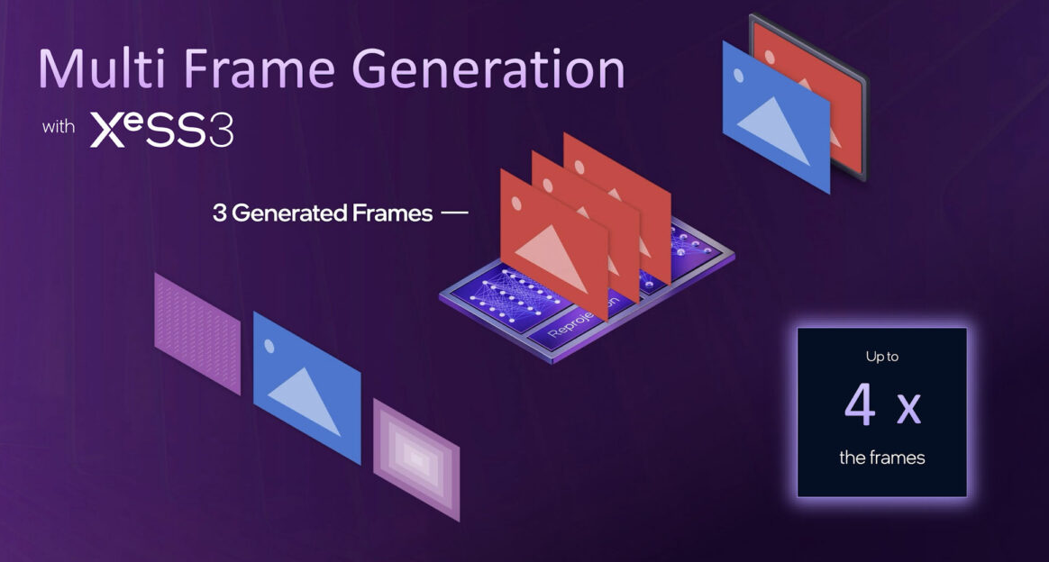 英特爾 Arc B 系列將於下個月支持 XeSS3 多幀生成