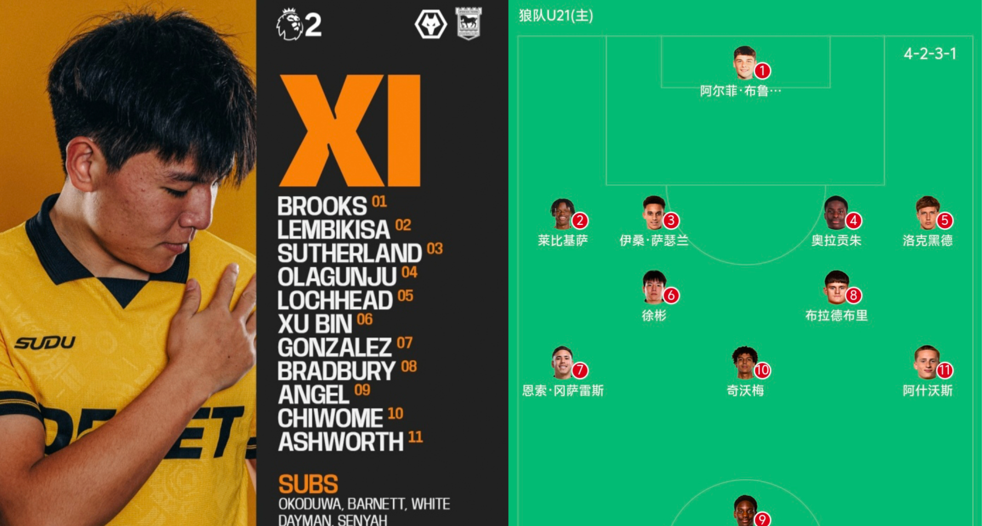 英伦首秀！国足U23队长徐斌代表狼队U21首发出战！