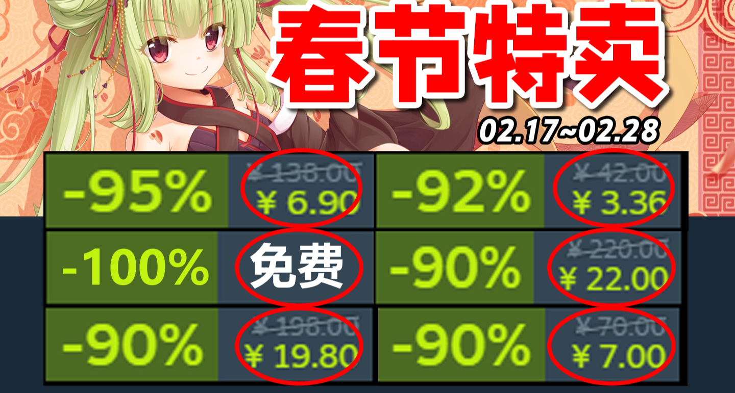 等等党大胜利！Steam春节大促，超多3A抱团新史低背刺来了！