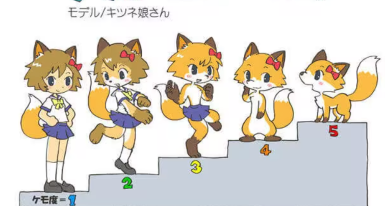 问问大家对福瑞/兽化角色的接受程度！