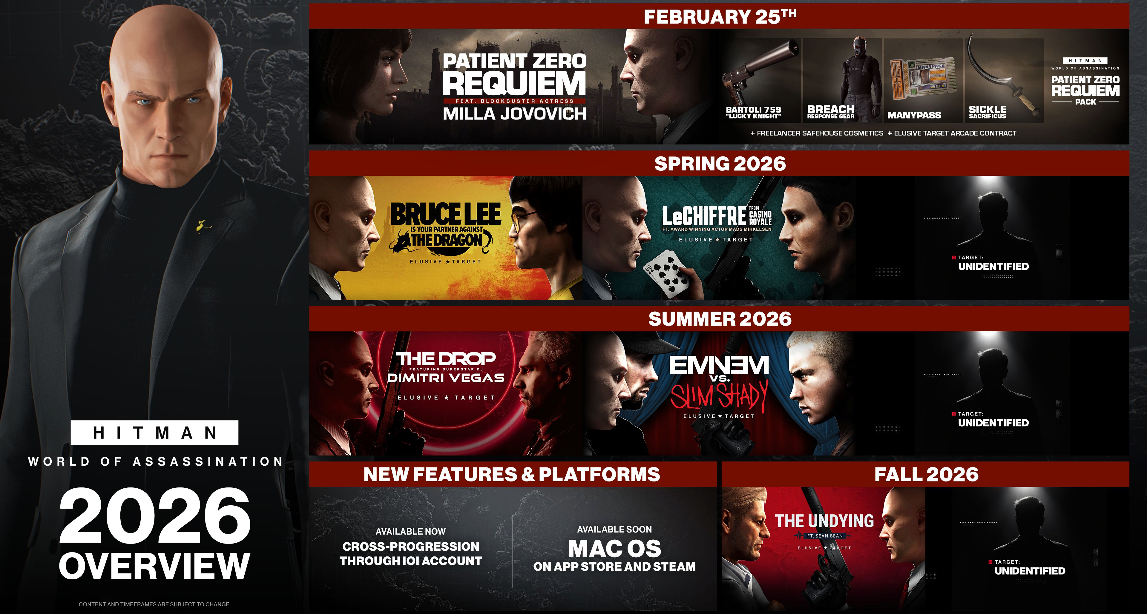 【HITMAN】2026線路圖前瞻
